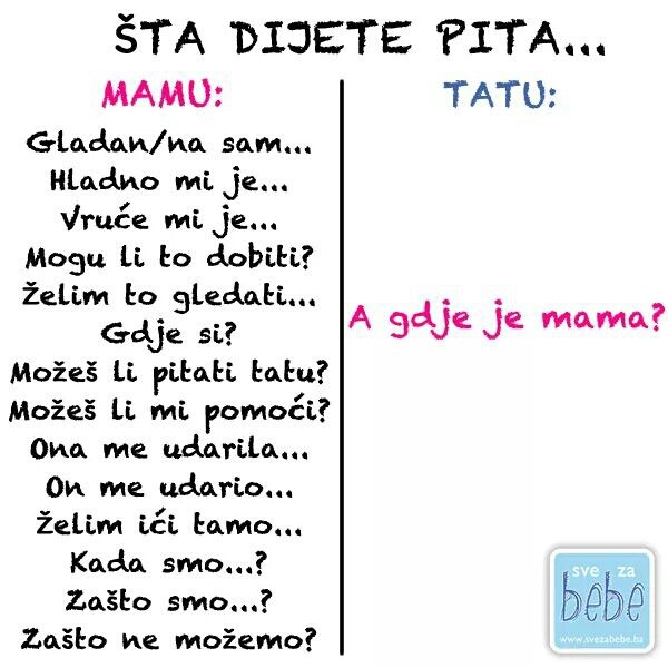 A gdje je mama?