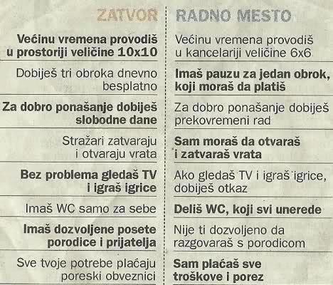 Bolje zatvor nego posao :)