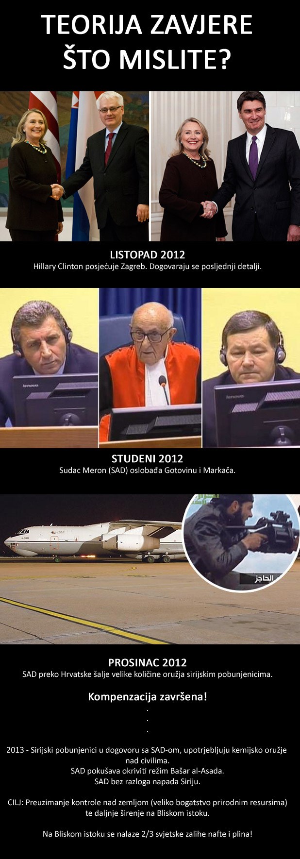 Teorije zavjere. Što mislite?