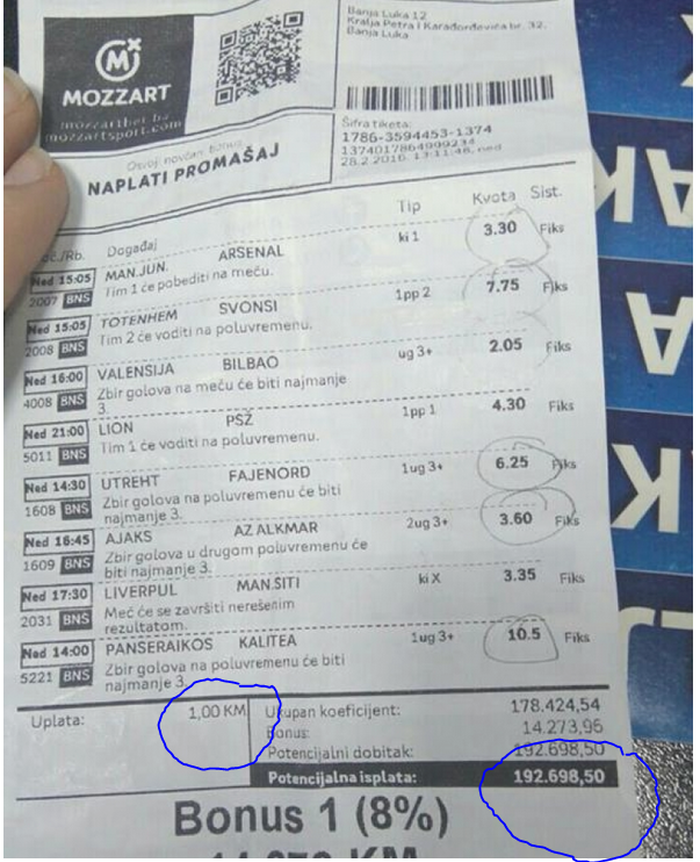 Juce u Banjaluci